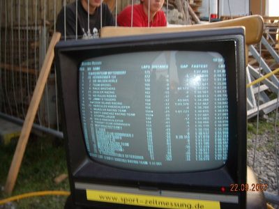nrr nomads on pos. 7